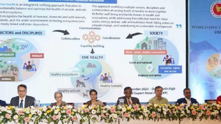 ‘কৃষিতে পেস্টিসাইড, হার্বিসাইড ব্যবহারের ফলে মানুষ ও প্রাণী স্বাস্থ্যের জন্য মারাত্মক হুমকি’