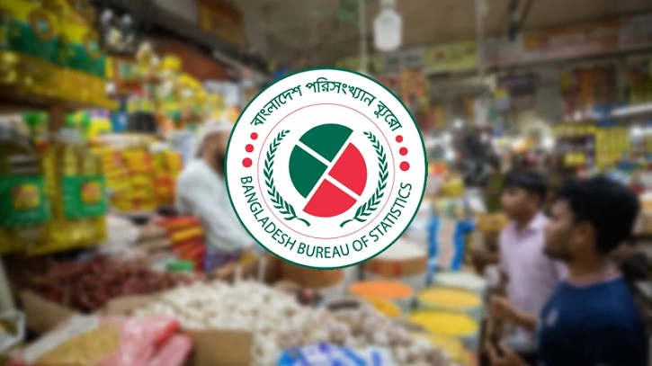 অক্টোবরে মূল্যস্ফীতি বেড়ে দাঁড়িয়েছে ১০.৮৭ শতাংশ