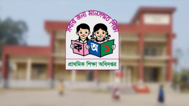 প্রাথমিকের শিক্ষক নিয়োগের দ্বিতীয় ধাপের বিজ্ঞপ্তি, নিয়োগ পাবেন ৪১৬৬ জন প্রাথমিকের শিক্ষক নিয়োগের দ্বিতীয় ধাপের বিজ্ঞপ্তি, নিয়োগ পাবেন ৪১৬৬ জন