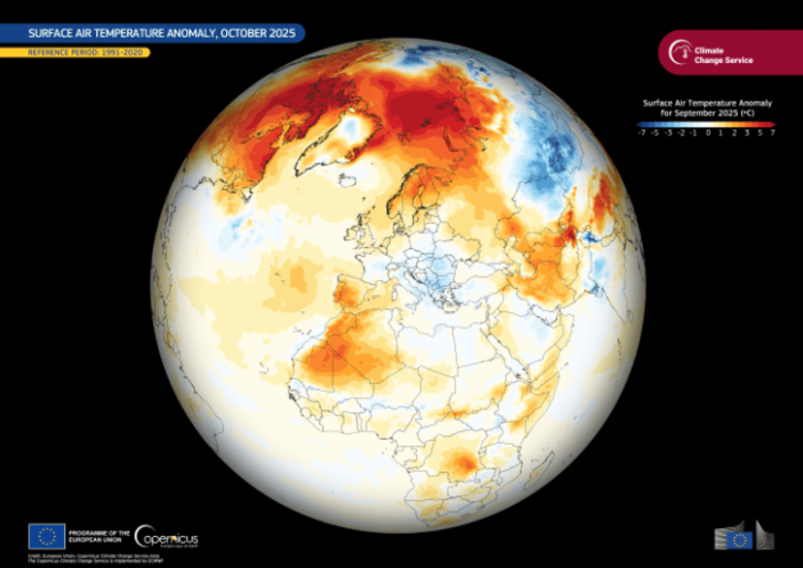 October 2025 Ranked Third Warmest Globally