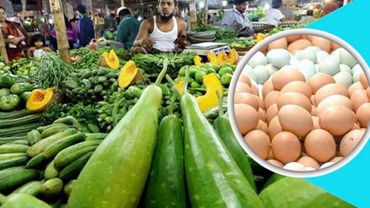Veggie Supply Rises, Egg Prices Drop Slightly