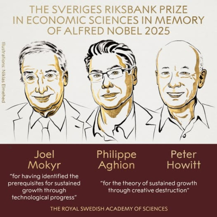Mokyr, Aghion, and Howitt Win Nobel for Innovation Economics Mokyr, Aghion, and Howitt Win Nobel for Innovation Economics